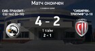 «Сибиряк-Триумф» (U18) сыграл второй матч